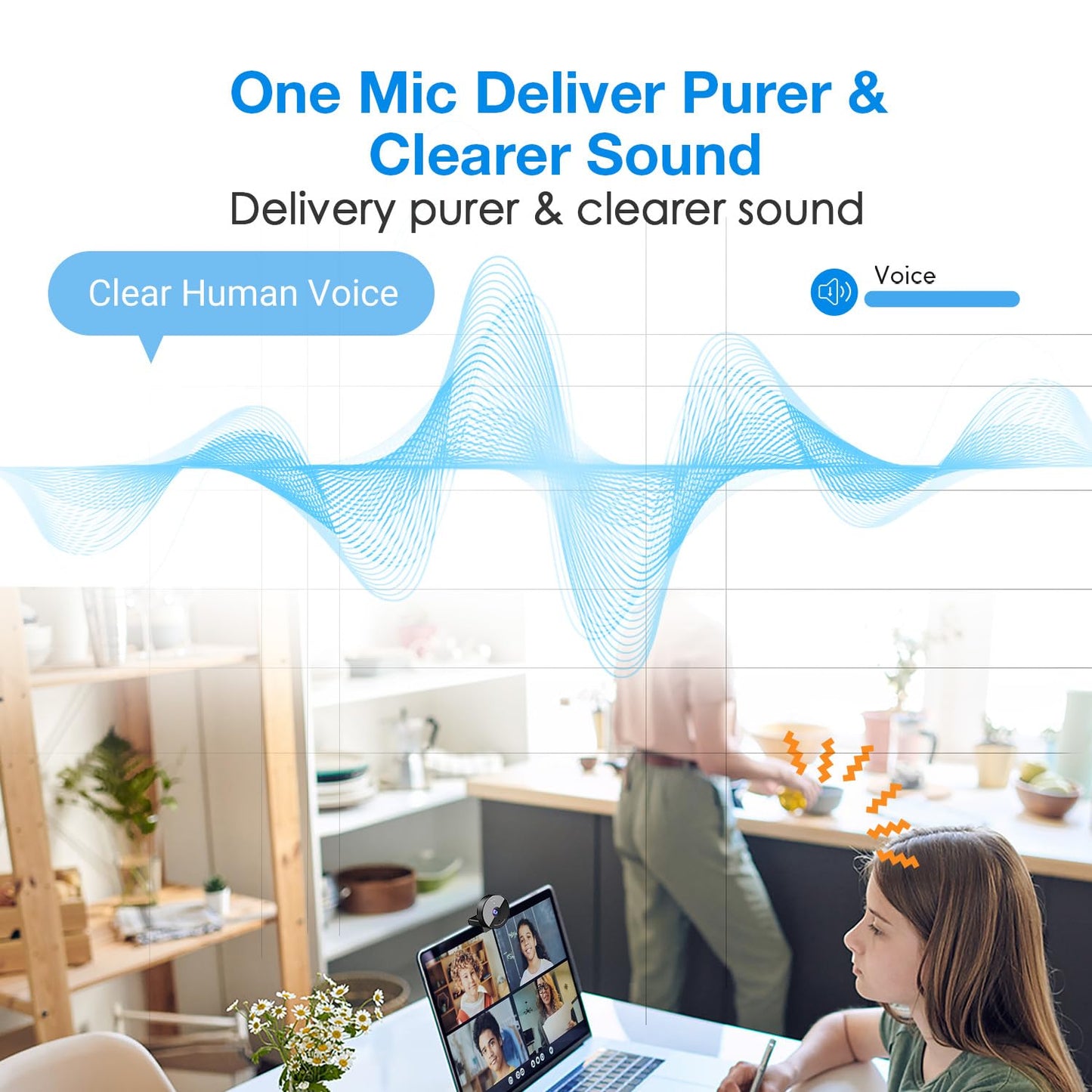 EMEET Cámara Web C950 1080P (70° View)