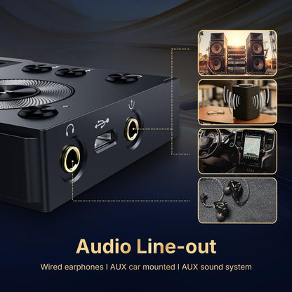 Reproductor de Audio Digital Surfans F20 (64GB)