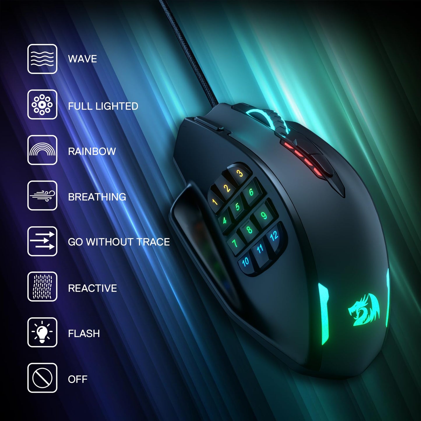 Redragon Ratón para Juegos M908 Impact RGB LED