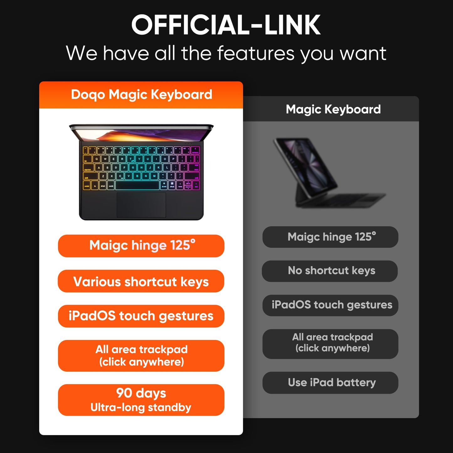 doqo Funda con Teclado Inalámbrico Retroiluminado para iPad (Negro)