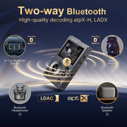Reproductor de Audio Digital Surfans F20 (64GB)