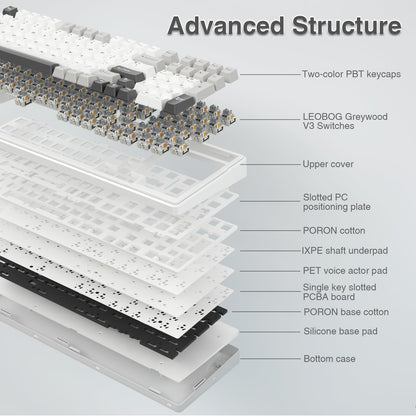 AULA Teclado Mecánico Inalámbrico F99 (RGB)