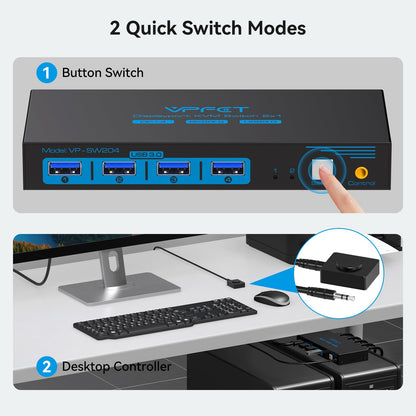 Conmutador KVM Displayport (8K a 60Hz y 4K a 120Hz)