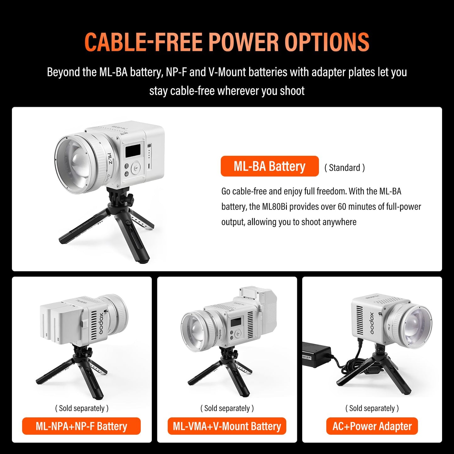 Godox ML80Bi Bi-Color LED Video Light with 6600mAh Battery - 29600Lux@1m, 2800K-6500K, CRI/TLCI 96+, 11 FX Effects, NFC & APP Control for Videography, Vlogging & Filmmaking for Outdoor