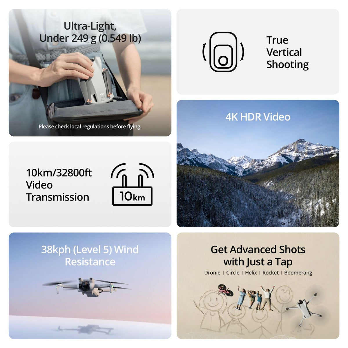 DJI Mini 3 With DJI RC, 3-Axis Mechanical Gimbal Mini Camera Drone