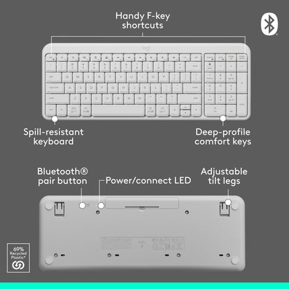 Logitech Combo de Teclado y Mouse Inalámbrico MK250 (White)