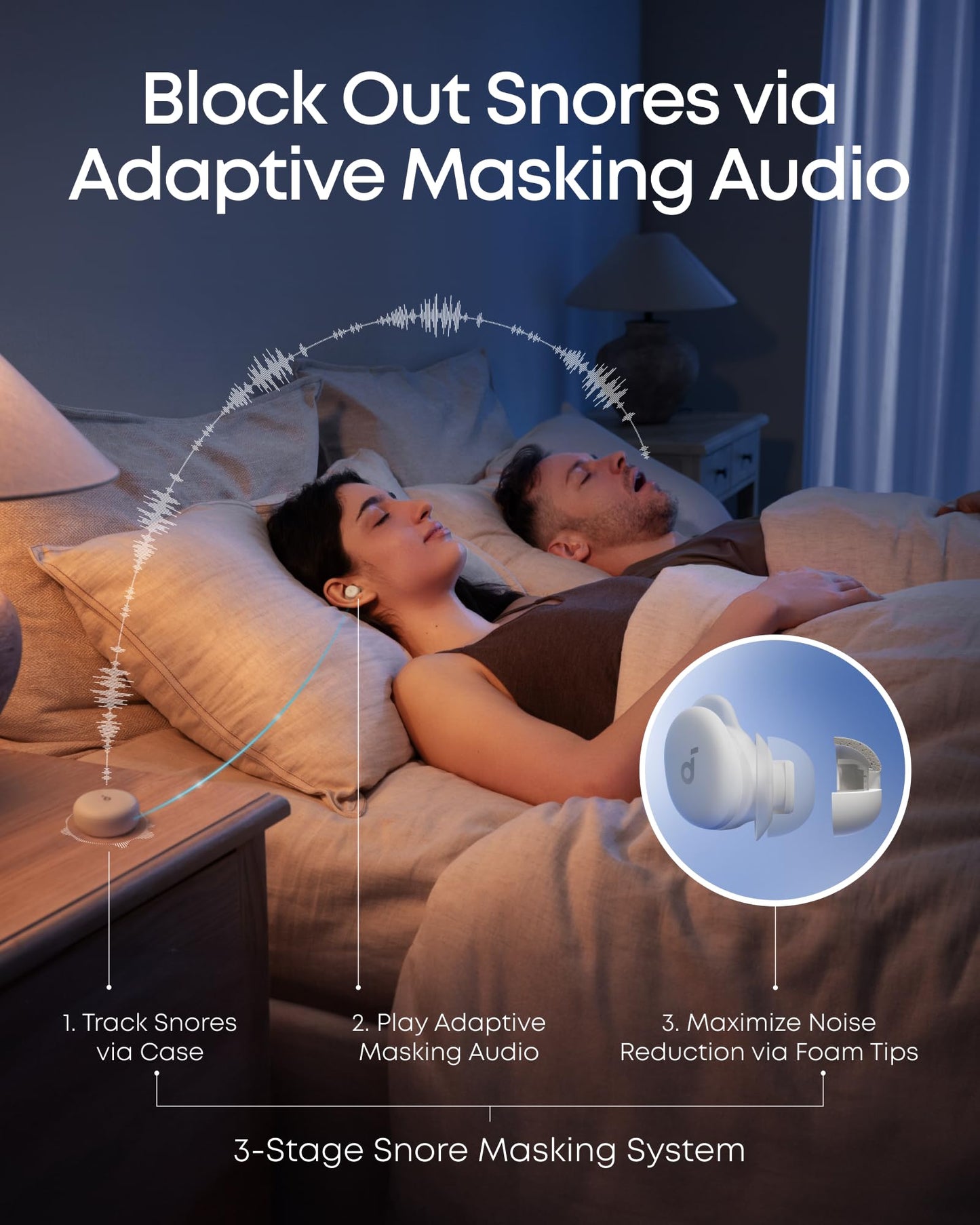 Soundcore Auriculares para Dormir Sleep A30 por Anker (Renovado)