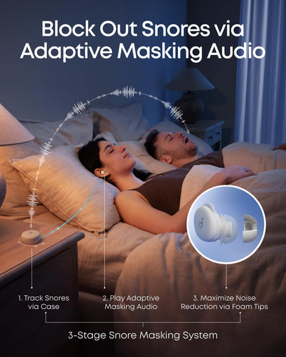 Soundcore Auriculares para Dormir Sleep A30 por Anker (Renovado)