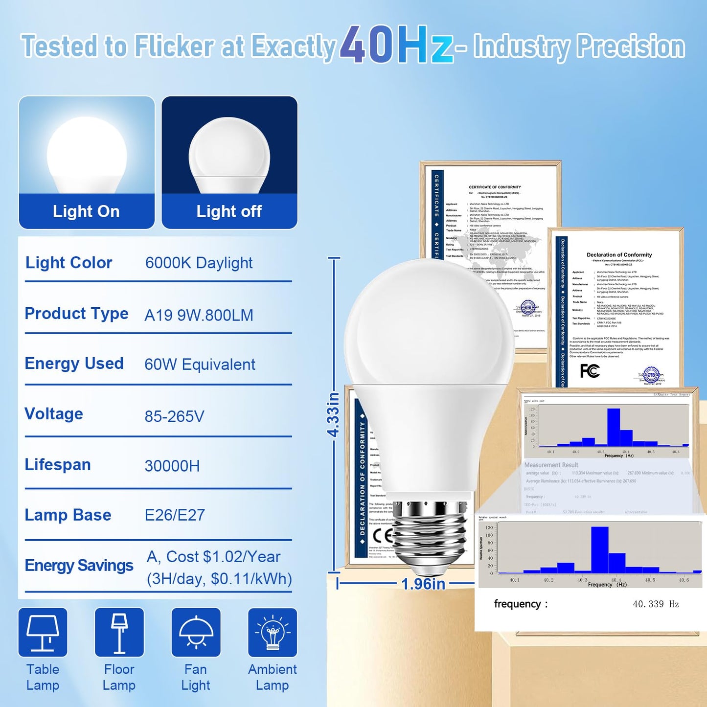 Free2Glow Bombilla de Terapia de Luz de 40Hz (Base E26 / 6000K)