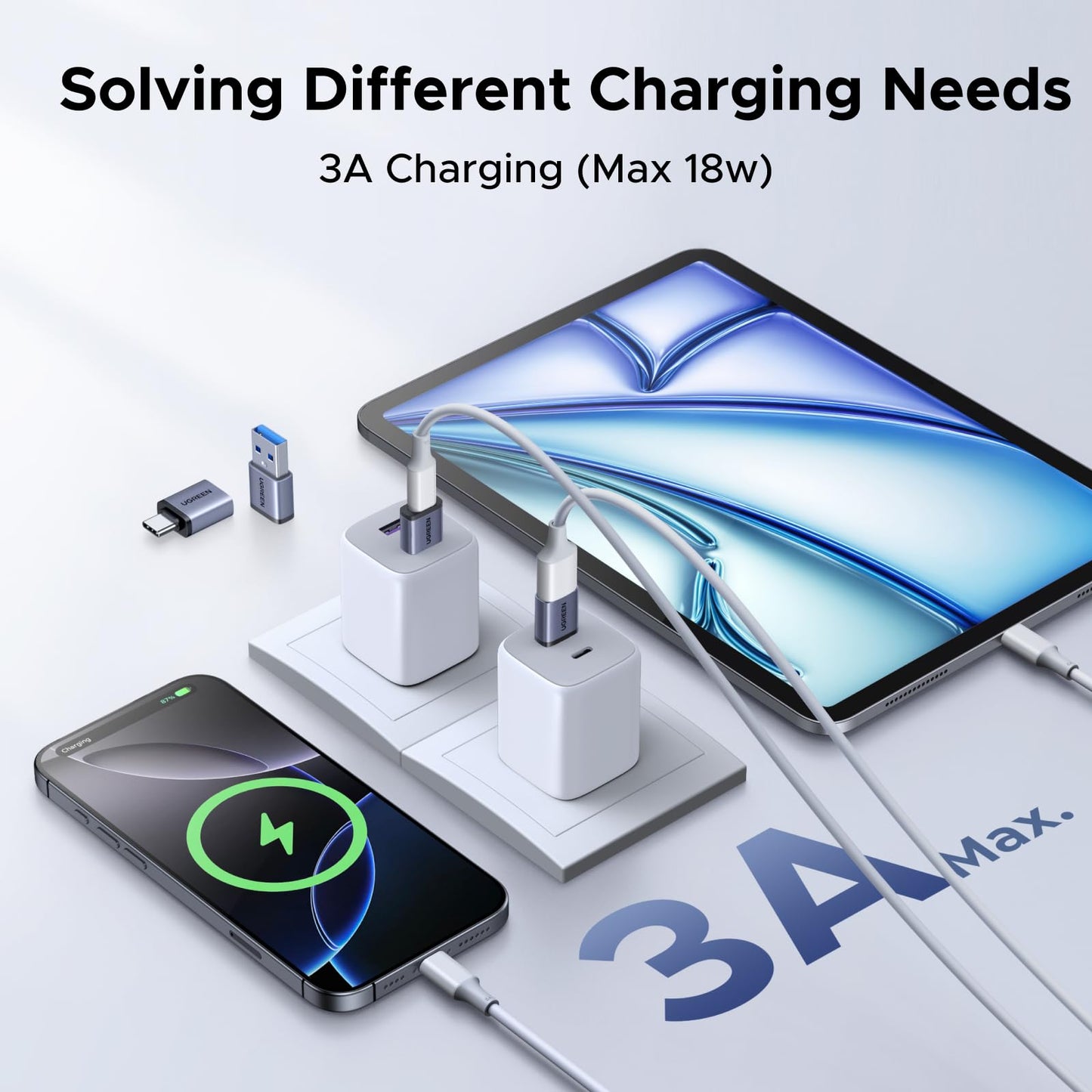 UGREEN Adaptadores USB a USB C y USB C a USB (Paquete de 4 / 10Gbps)