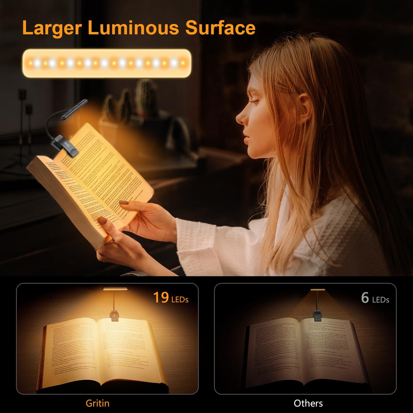 Gritin Luz de Lectura Recargable con Clip (19 LED)