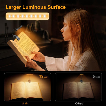 Gritin Luz de Lectura Recargable con Clip (19 LED)