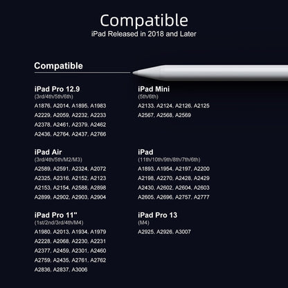 Jamjake Stylus Pen for iPad 6th-11th Generation-2X Fast Charge Active Pencil Compatible with 2018-2026 Apple iPad Pro 11"/12.9"/M4, iPad Air 3/4/5/M2/M3/M4,iPad mini 5/6/7 Gen-White