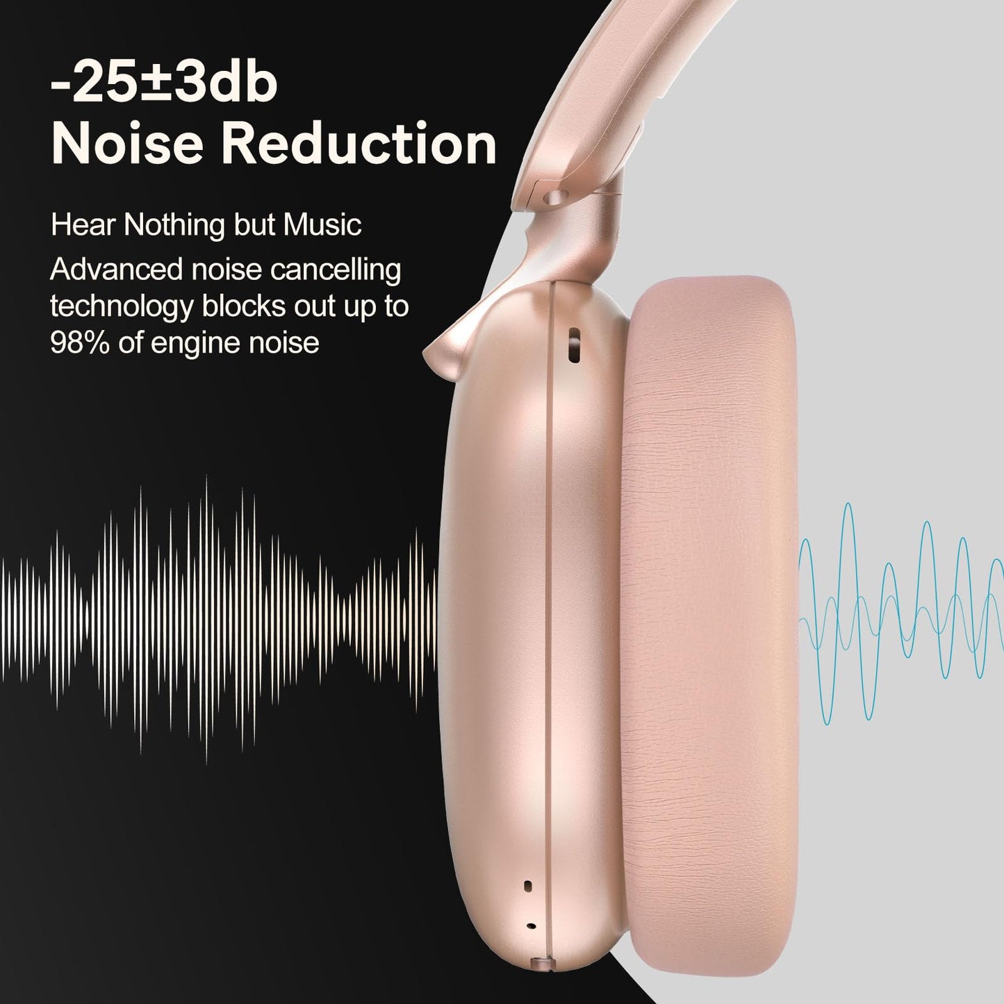 RORSOU C6 Active Noise Cancelling Headphones, Wireless Over Ear Bluetooth Headphones, 60H Playtime, Lightweight Folding Deep Bass Comfort Fit Ear Cups Headset with Mic for iPad/PC/Home Rose Gold