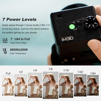 Godox iM30 Mini Flash with Diffuser for Canon, Nikon, Sony, Fuji, Olympus Single-Contact Hotshoe Cameras, Speedlite GN15, 7-Level Power Adjustment, 230 Flashes, S1/S2 Optical Slave Modes