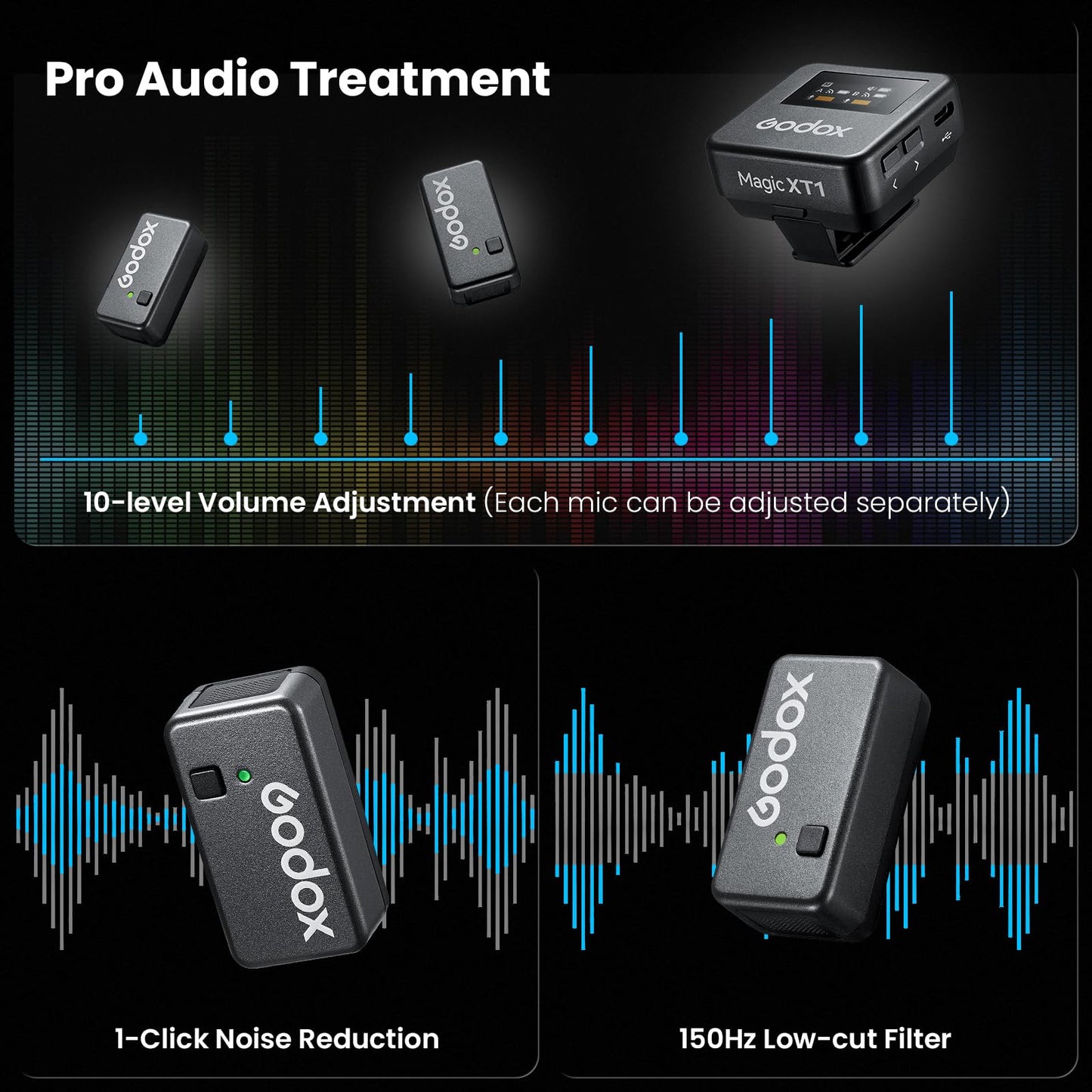 GODOX Magic XT1 Lightning, Wireless Lavalier Microphone, 2.4G Wireless 200m(656ft) Range, 10-Level Volumue,16h Working Time, Touchscreen Noise Cancellation Receiver,for Camera/Android/iPhone 15/PC