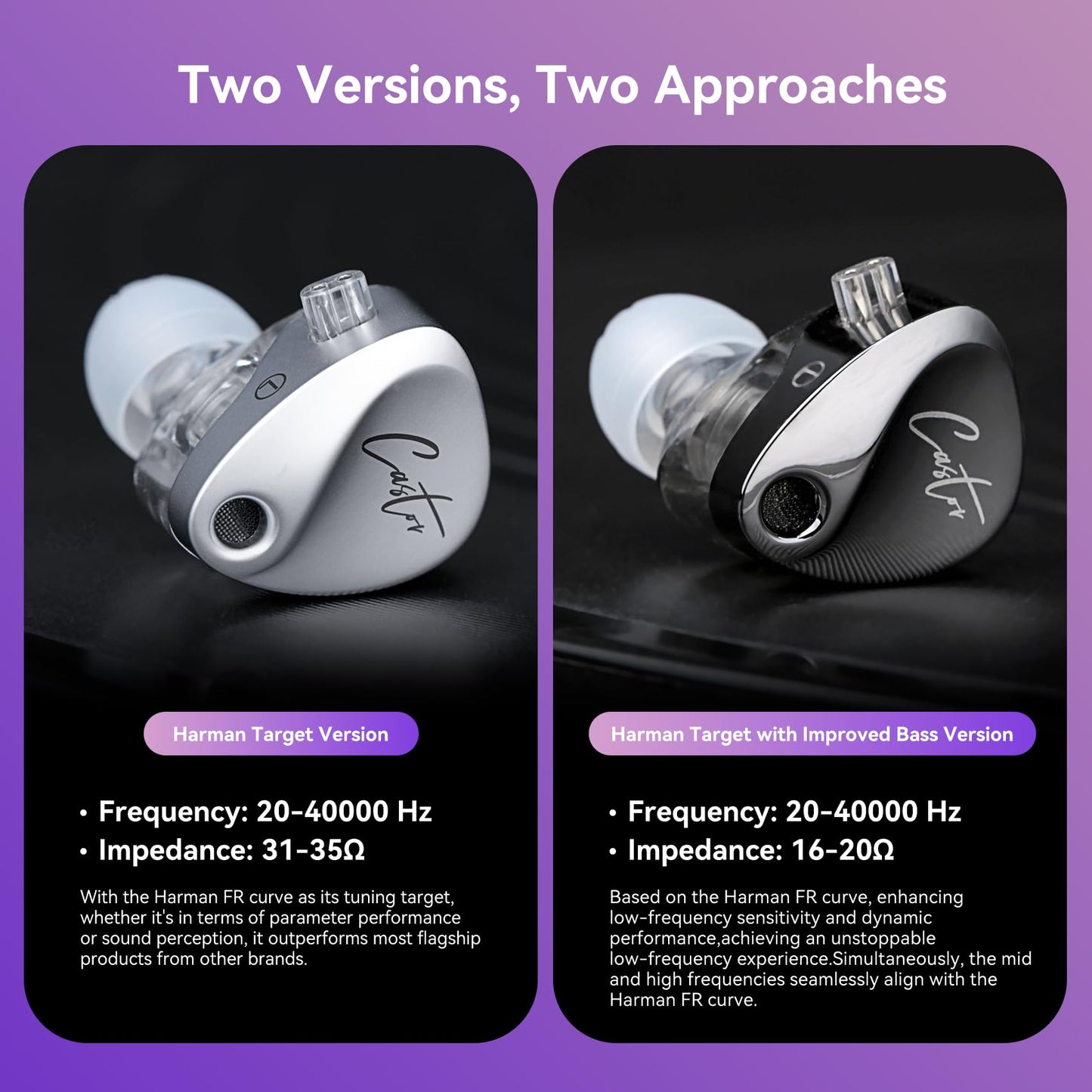 KZ Castor In-Ear Monitors (Improved Bass / Mic)