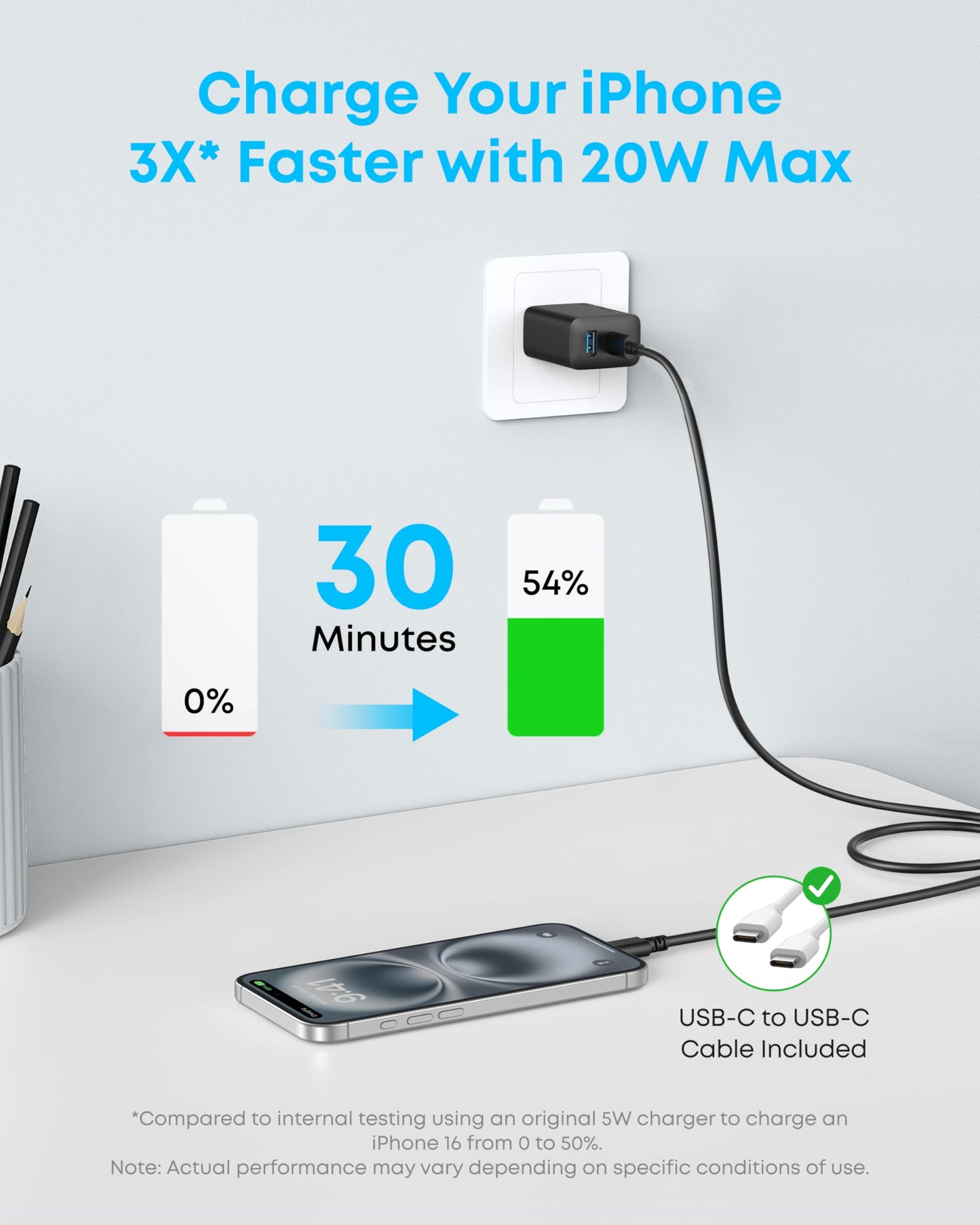 Anker Bloque Cargador Rápido USB C (Paquete de 2 / 20W / Negro)