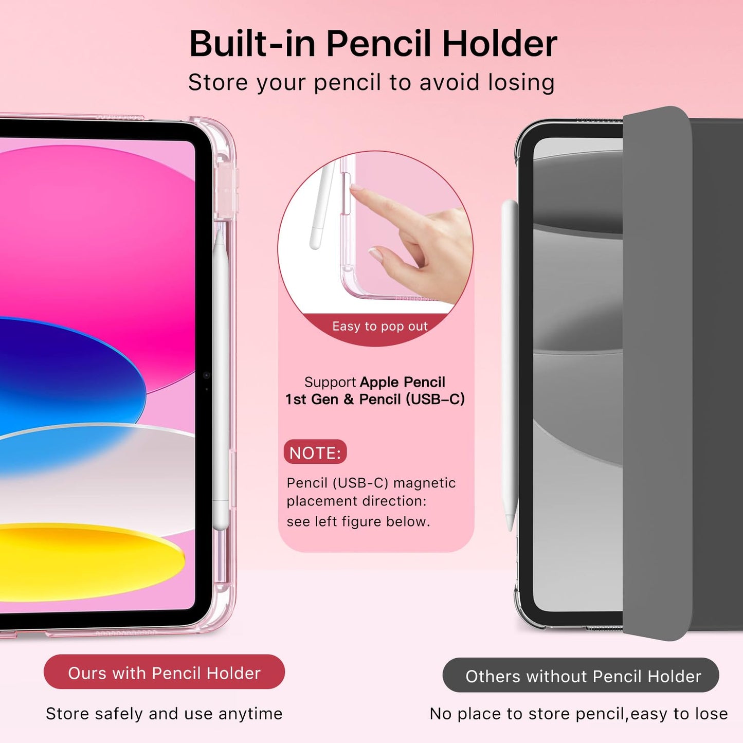 MoKo Funda Tríptica para iPad 11ª y 10ª Generación (Rosa)