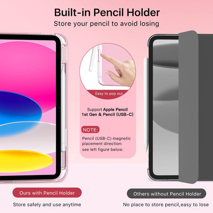 MoKo Funda Tríptica para iPad 11ª y 10ª Generación (Rosa)
