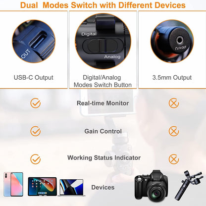 COMICA VM10 PRO Universal Video Microphone - Adjustable Gain, USB C Digital Output, Monitoring - Shotgun Mic for Camera, Smartphone, Tablet, PC - Ideal for Vlogging, Live Streaming, and Recording
