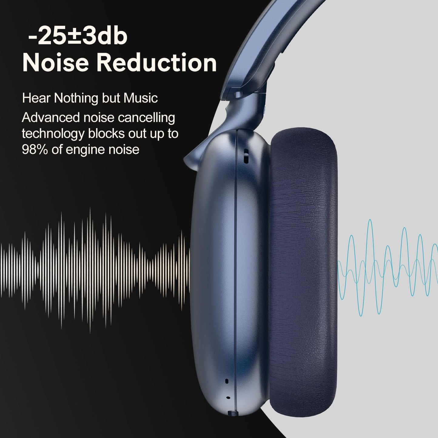 RORSOU C6 Active Noise Cancelling Headphones, Wireless Over Ear Bluetooth Headphones, 60H Playtime, Lightweight Folding Deep Bass Comfort Fit Ear Cups Headset with Mic for iPad/Travel/PC/Home Blue