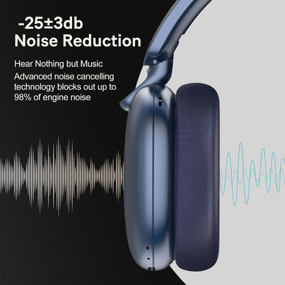 RORSOU C6 Active Noise Cancelling Headphones, Wireless Over Ear Bluetooth Headphones, 60H Playtime, Lightweight Folding Deep Bass Comfort Fit Ear Cups Headset with Mic for iPad/Travel/PC/Home Blue