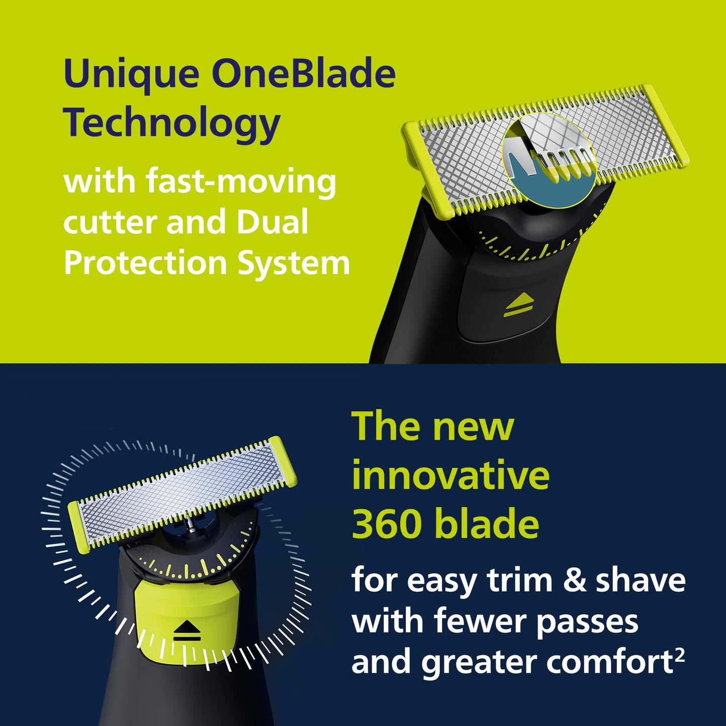 Philips Norelco Rasuradora Eléctrica OneBlade Pro 360 (Modelo QP6542/70)
