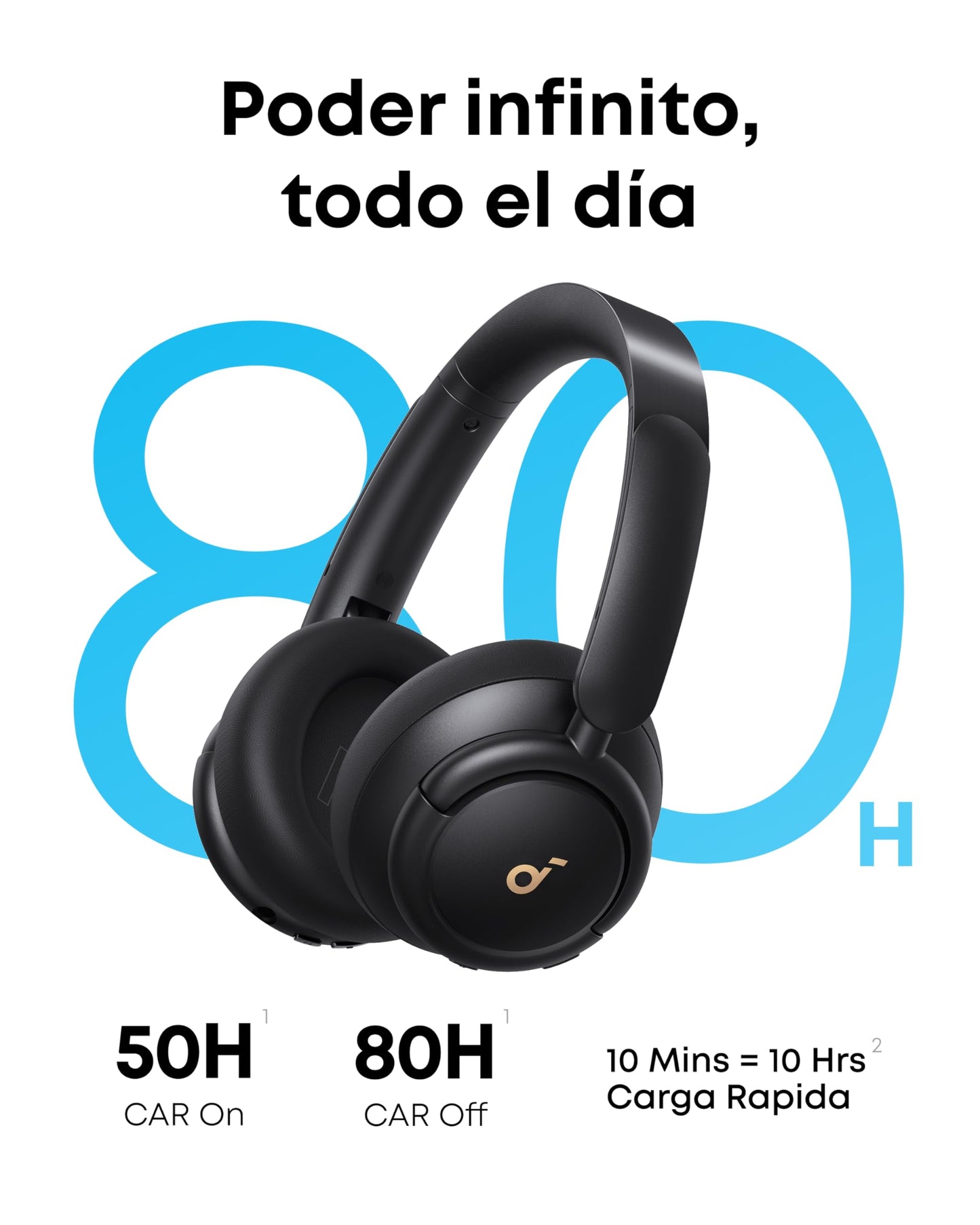 Soundcore by Anker Life Q30 Hybrid Active Noise Cancelling Headphones with Multiple Modes, Hi-Res Sound, Custom EQ via App, 40H Playtime, Comfortable Fit,Connect to 2 Devices (Renewed)
