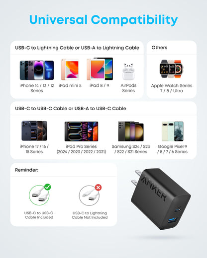 Anker Bloque Cargador Rápido USB C (Paquete de 2 / 20W / Negro)