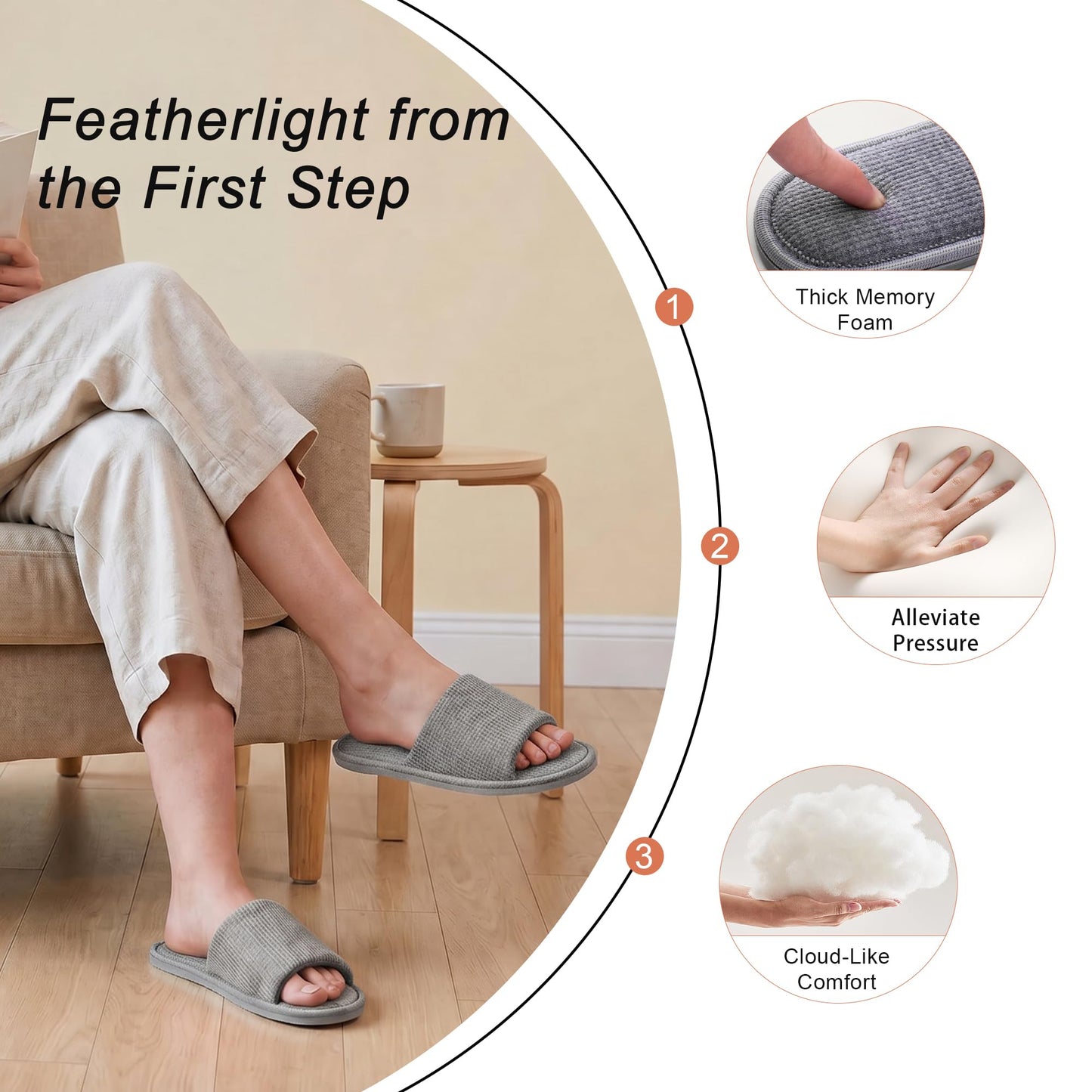 Yoerpe Women's Open Toe House Slippers – Breathable Waffle Fabric, Memory Foam Cushioning, Slip-On Summer Indoor Slippers, Non-Slip TPR Sole, Easy Care, Grey