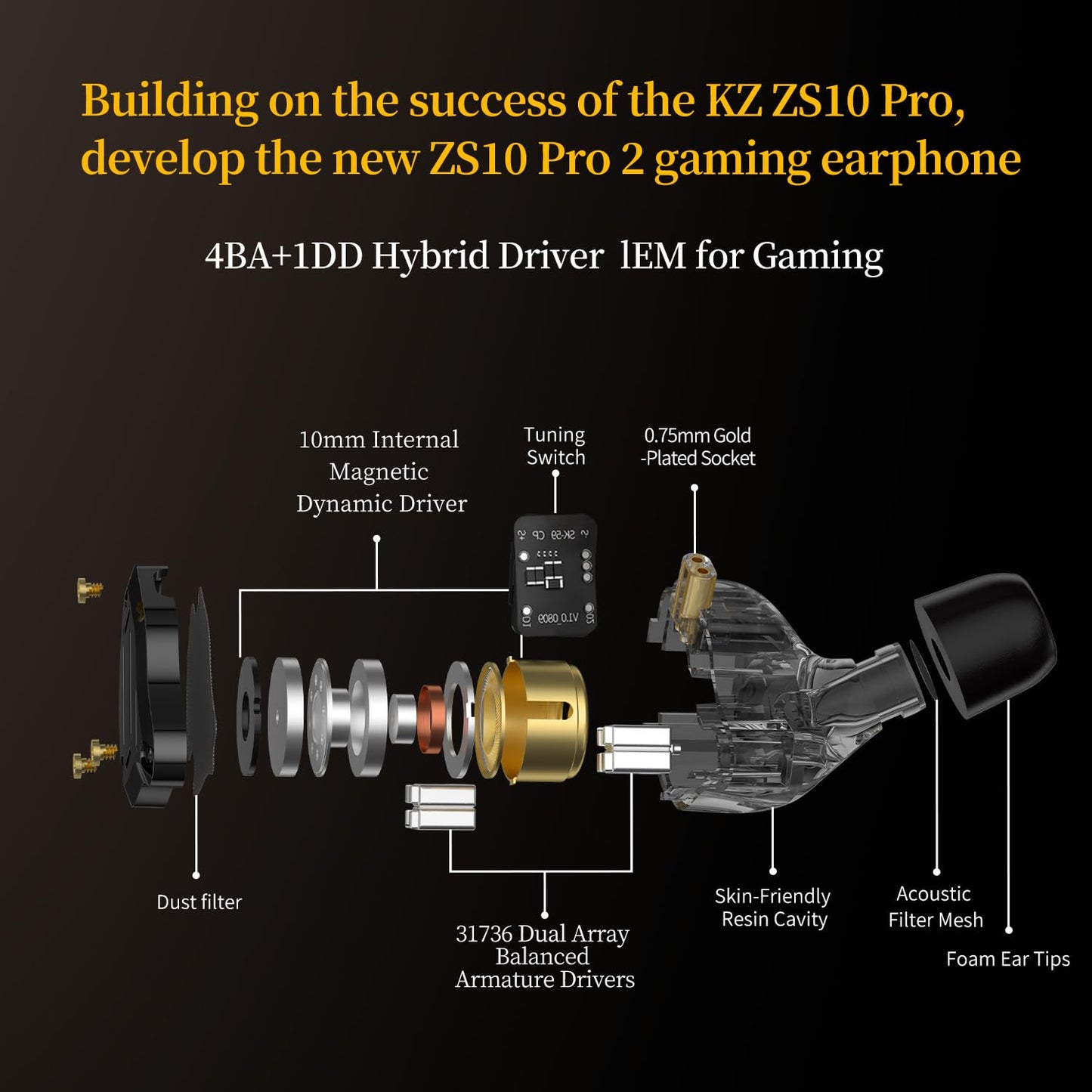 KZ Audífonos In Ear ZS10 Pro 2 USB C con Micrófono