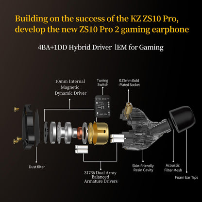 KZ Audífonos In Ear ZS10 Pro 2 USB C con Micrófono