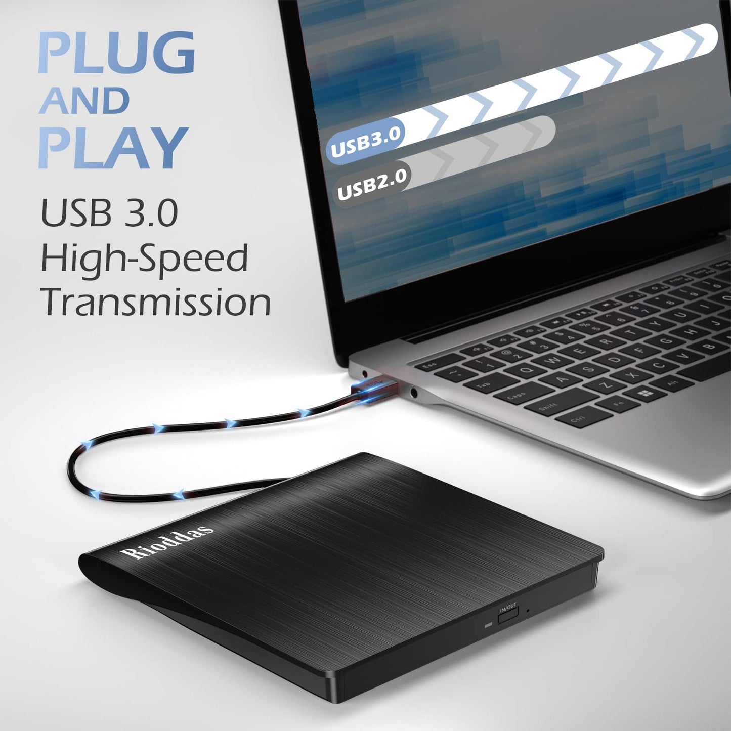 Rioddas Unidad Externa de CD/DVD para Computadora Portátil