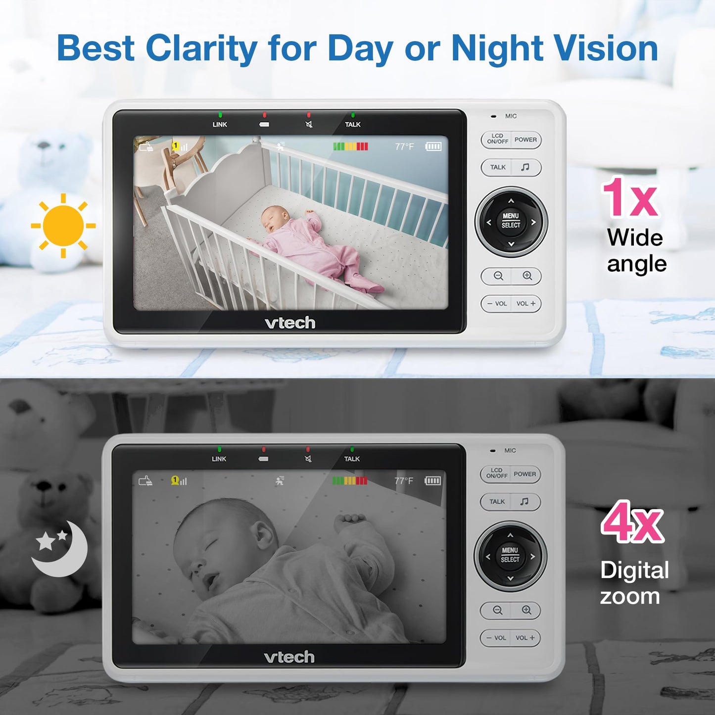 VTech Monitor de Bebé Inteligente WiFi VM901 (Pantalla 5")