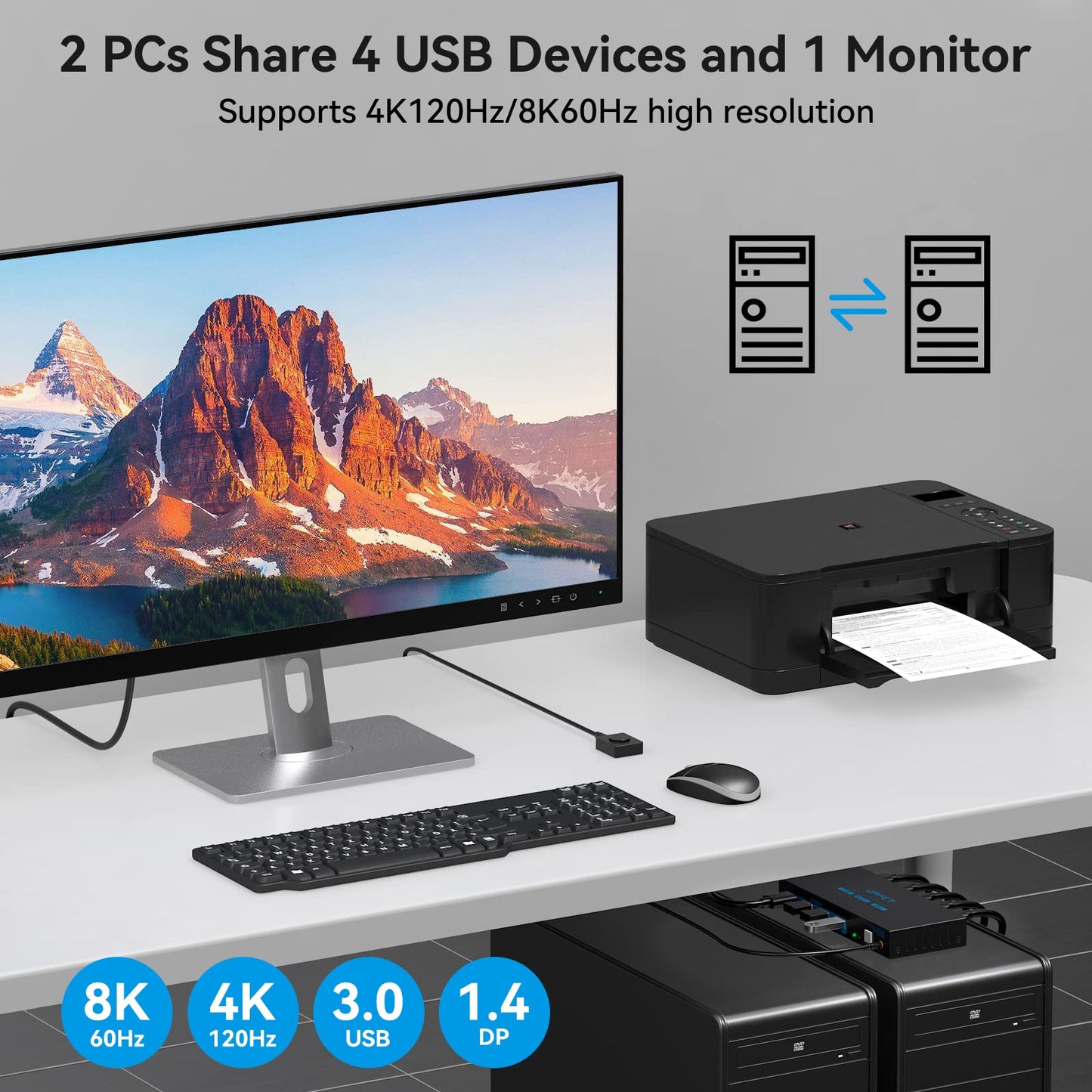 Conmutador KVM Displayport (8K a 60Hz y 4K a 120Hz)