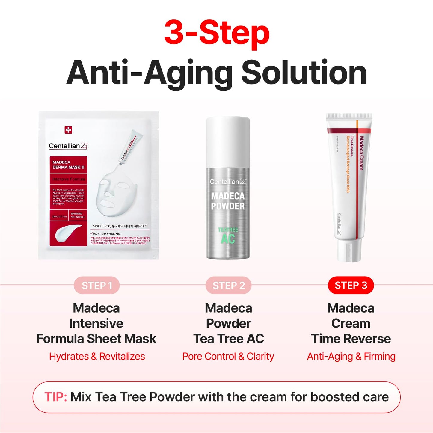 CENTELLIAN 24 Crema Facial Hidratante Antienvejecimiento Madeca Time Reverse (1.69 fl oz)
