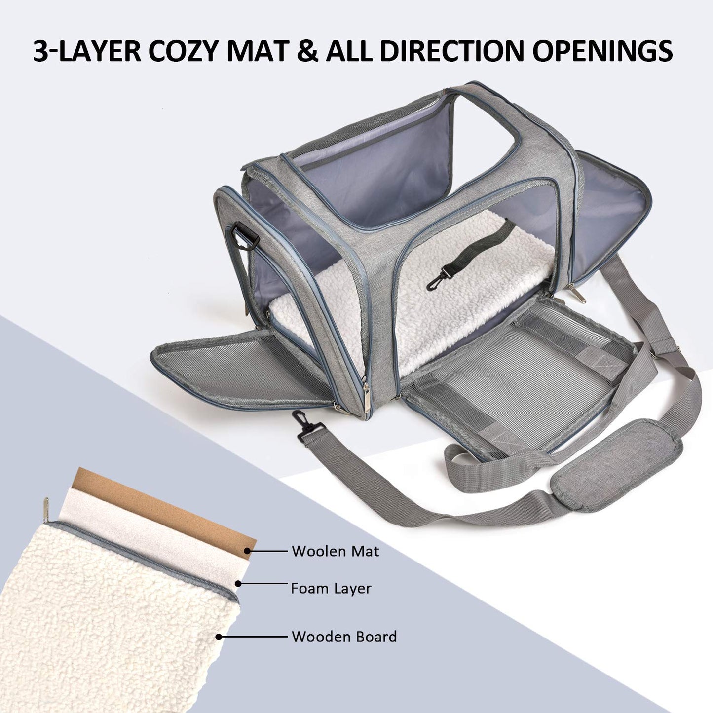 Henkelion Transportadora para Mascotas (Hasta 15lbs / Gris)