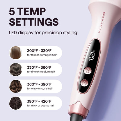 Wavytalk Cepillo Térmico Redondo de 1.5 Pulgadas (Pink, Sakura)