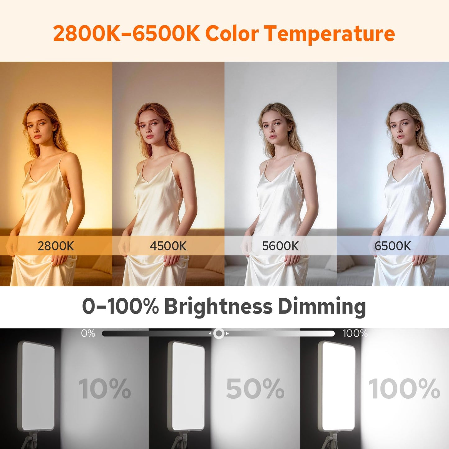 Godox LP800Bi 85W Bi-Color LED Video Light w/Stand, 2800K-6500K, 0-100% Dimmable LED Panel Light, 180°Adjustable Angle, APP Control, CRI96+ TLCI98+, Studio Soft Light for Video Photography