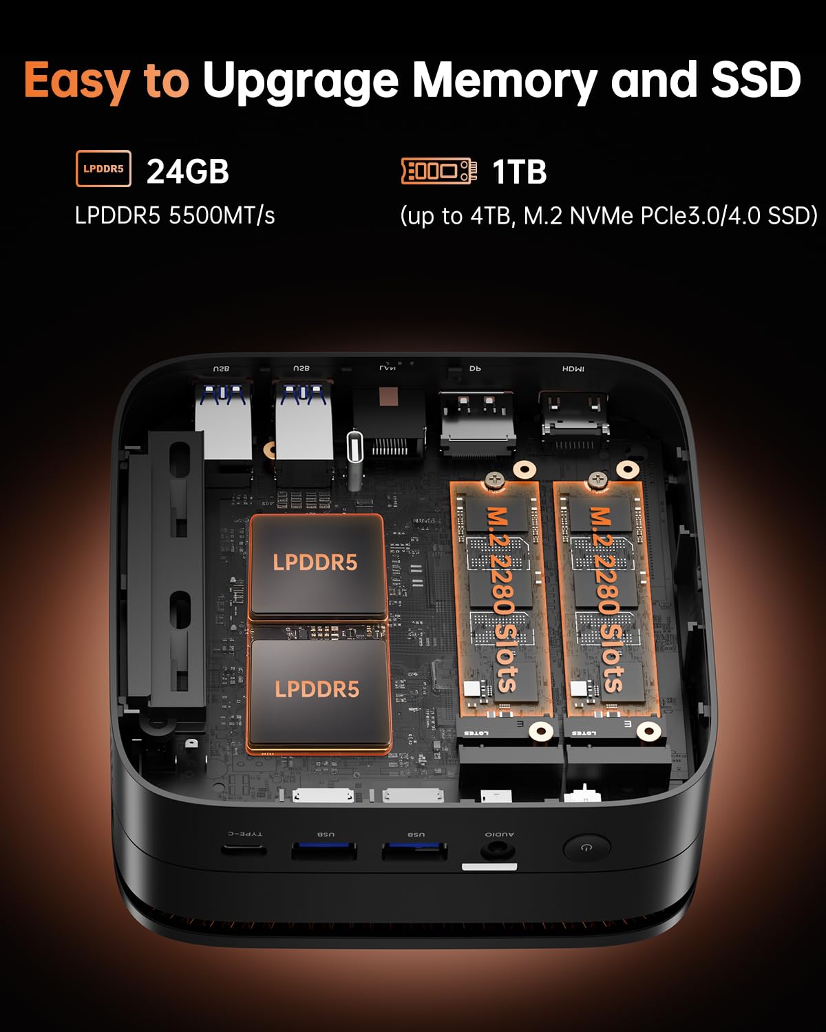 KAMRUI Mini PC de Juegos Hyper H1 (1TB SSD / 24GB RAM)