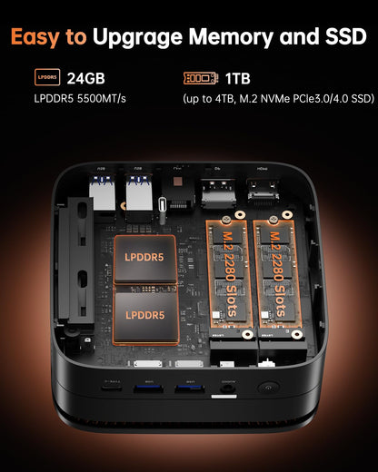 KAMRUI Mini PC de Juegos Hyper H1 (1TB SSD / 24GB RAM)
