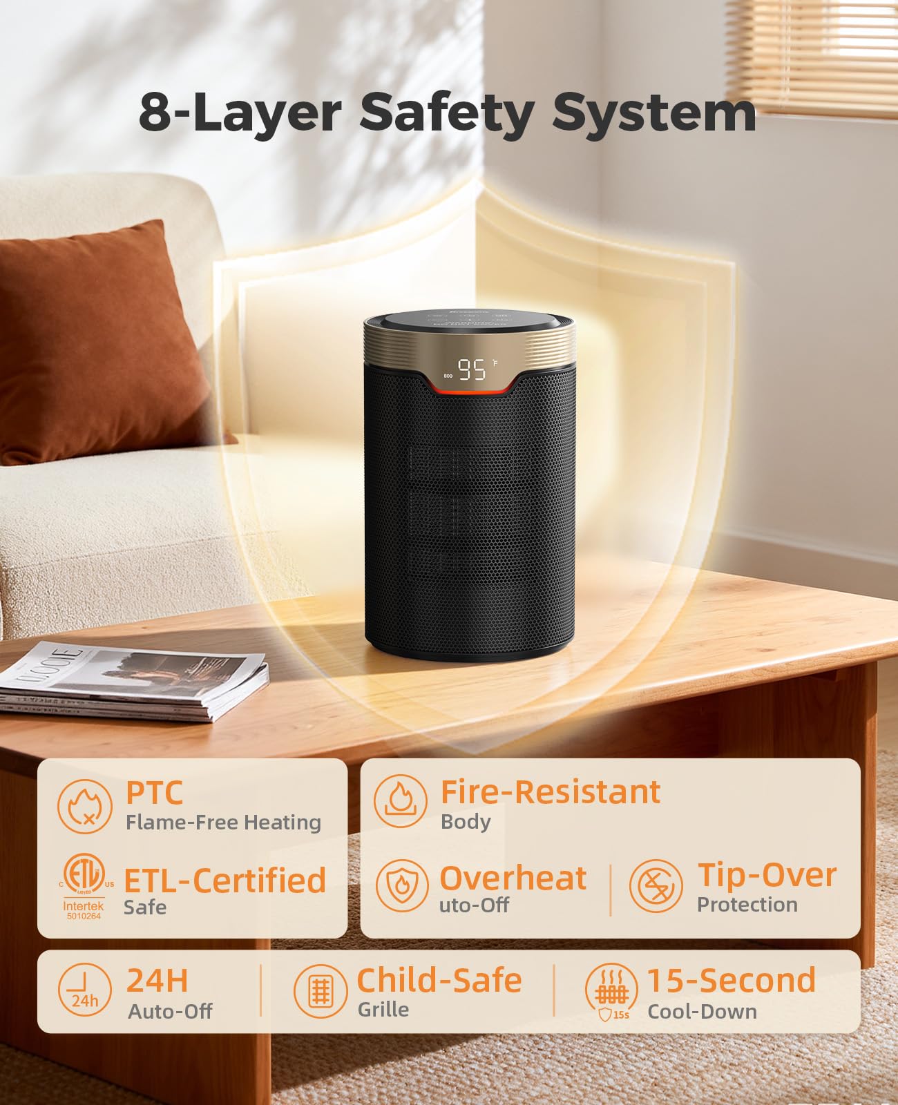 BREEZOME Calentador de Espacio Eléctrico Portátil de 1500W