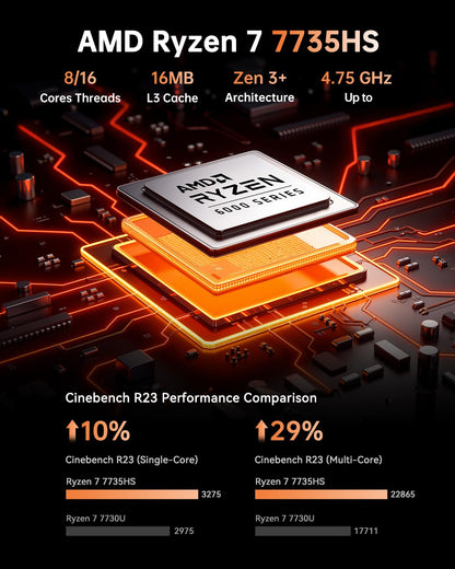 KAMRUI Mini PC de Juegos Hyper H1 (1TB SSD / 24GB RAM)