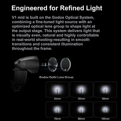 GODOX V1 Mid S Godox Flash for Sony Flash Speedlight,55Ws 2.4G TTL Camera Flash for Sony,Touchscreen Control,7.2V/2200mAh Lithium Battery,1.7s Recycle Time,650 Full Power Flashes,LED Modeling Lamp