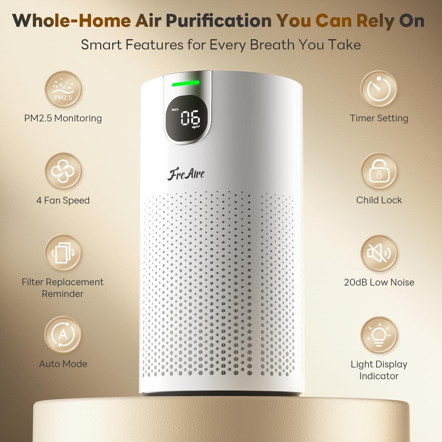 FreAire Purificador de Aire HEPA HAP606 (Blanco)