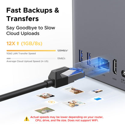 UGREEN Almacenamiento NAS de Escritorio de 2 Bahías DH2300 NASync (4GB RAM / Sin Discos)