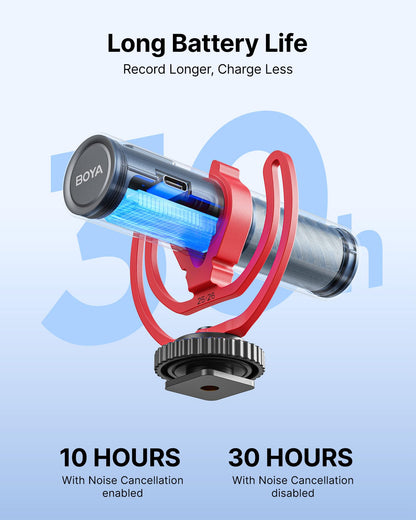BOYA BY-MM1 AI On-Camera Shotgun Mic with AI Noise Cancellation, APP Control with EQ Presets & Gain, Supercardioid Pickup, 30Hrs Battery, Dual 3.5mm/USB-C, Microphone for Camera, DSLR, iPhone, Android