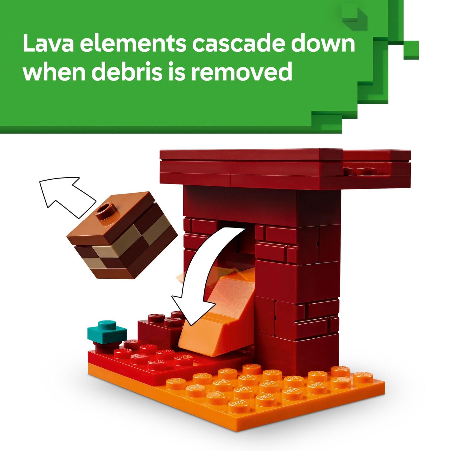 LEGO Minecraft Juguete y Set de Juego The Nether Lava Battle (21266)