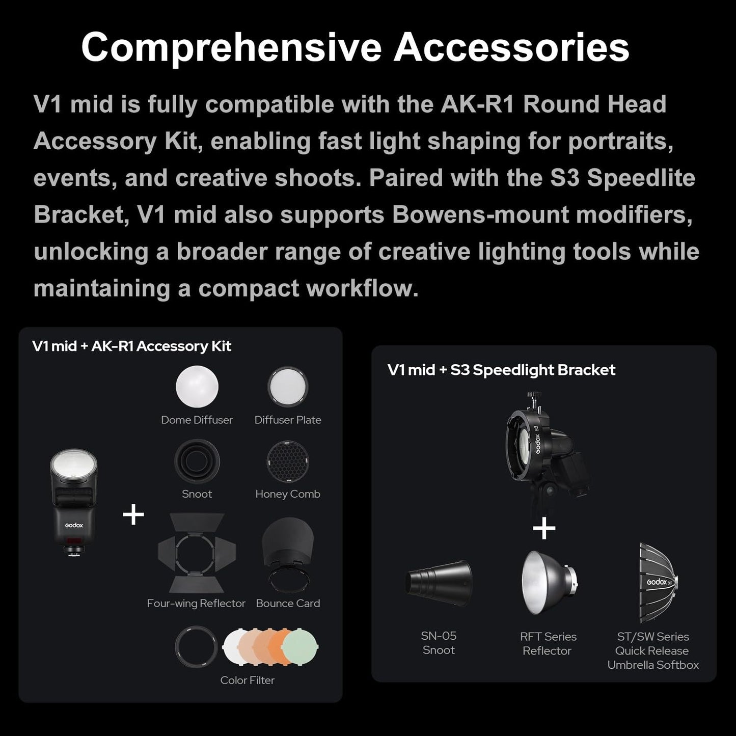 GODOX V1 Mid S Godox Flash for Sony Flash Speedlight,55Ws 2.4G TTL Camera Flash for Sony,Touchscreen Control,7.2V/2200mAh Lithium Battery,1.7s Recycle Time,650 Full Power Flashes,LED Modeling Lamp